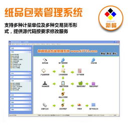 新峰軟件 一站式企業數字化解決方案，賦能高效進銷存與倉庫管理